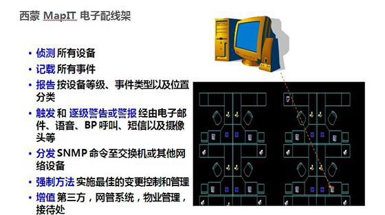 大连中石油办公楼布线项目